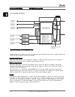 Предварительный просмотр 36 страницы Danfoss VLT HVAC Drive FC 100 Series Design Manual