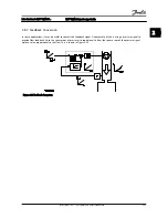 Preview for 37 page of Danfoss VLT HVAC Drive FC 100 Series Design Manual