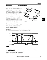 Предварительный просмотр 129 страницы Danfoss VLT HVAC Drive FC 100 Series Design Manual