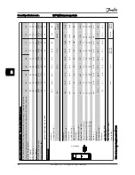 Preview for 162 page of Danfoss VLT HVAC Drive FC 100 Series Design Manual