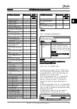 Preview for 35 page of Danfoss VLT HVAC Drive FC 100 Series Programming Manual