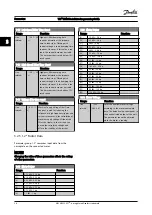 Preview for 36 page of Danfoss VLT HVAC Drive FC 100 Series Programming Manual