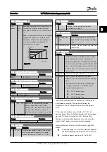 Предварительный просмотр 39 страницы Danfoss VLT HVAC Drive FC 100 Series Programming Manual