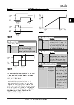 Предварительный просмотр 57 страницы Danfoss VLT HVAC Drive FC 100 Series Programming Manual