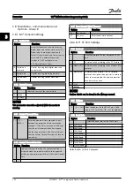 Preview for 64 page of Danfoss VLT HVAC Drive FC 100 Series Programming Manual