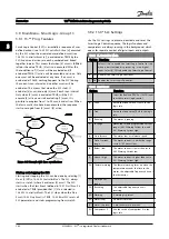 Preview for 68 page of Danfoss VLT HVAC Drive FC 100 Series Programming Manual