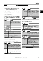 Предварительный просмотр 87 страницы Danfoss VLT HVAC Drive FC 100 Series Programming Manual