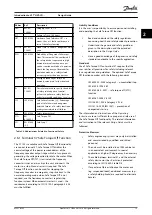 Предварительный просмотр 17 страницы Danfoss VLT HVAC Drive FC 102 Design Manual