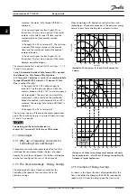 Preview for 22 page of Danfoss VLT HVAC Drive FC 102 Design Manual