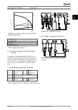 Preview for 25 page of Danfoss VLT HVAC Drive FC 102 Design Manual
