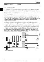 Preview for 28 page of Danfoss VLT HVAC Drive FC 102 Design Manual