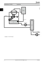 Preview for 30 page of Danfoss VLT HVAC Drive FC 102 Design Manual