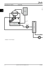 Предварительный просмотр 30 страницы Danfoss VLT HVAC Drive FC 102 Design Manual