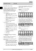 Предварительный просмотр 36 страницы Danfoss VLT HVAC Drive FC 102 Design Manual