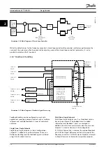 Предварительный просмотр 38 страницы Danfoss VLT HVAC Drive FC 102 Design Manual