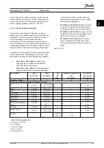 Preview for 47 page of Danfoss VLT HVAC Drive FC 102 Design Manual