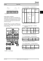 Preview for 55 page of Danfoss VLT HVAC Drive FC 102 Design Manual