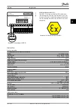 Предварительный просмотр 61 страницы Danfoss VLT HVAC Drive FC 102 Design Manual