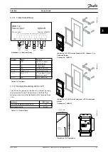 Предварительный просмотр 63 страницы Danfoss VLT HVAC Drive FC 102 Design Manual