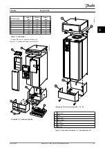 Предварительный просмотр 65 страницы Danfoss VLT HVAC Drive FC 102 Design Manual