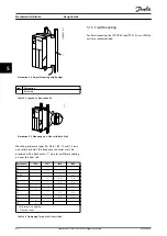 Предварительный просмотр 84 страницы Danfoss VLT HVAC Drive FC 102 Design Manual