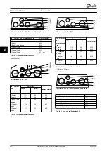 Preview for 94 page of Danfoss VLT HVAC Drive FC 102 Design Manual