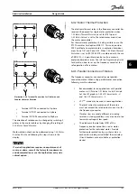 Предварительный просмотр 107 страницы Danfoss VLT HVAC Drive FC 102 Design Manual