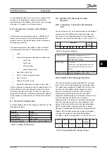 Предварительный просмотр 139 страницы Danfoss VLT HVAC Drive FC 102 Design Manual