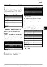 Предварительный просмотр 145 страницы Danfoss VLT HVAC Drive FC 102 Design Manual