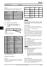 Предварительный просмотр 146 страницы Danfoss VLT HVAC Drive FC 102 Design Manual