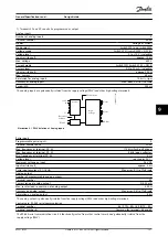 Предварительный просмотр 159 страницы Danfoss VLT HVAC Drive FC 102 Design Manual