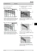 Preview for 169 page of Danfoss VLT HVAC Drive FC 102 Design Manual