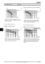 Preview for 170 page of Danfoss VLT HVAC Drive FC 102 Design Manual