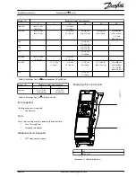 Preview for 3 page of Danfoss VLT HVAC Drive FC 102 Installation Instructions Manual