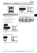 Preview for 27 page of Danfoss VLT HVAC Drive FC 102 Installation Manual