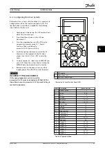 Preview for 45 page of Danfoss VLT HVAC Drive FC 102 Installation Manual