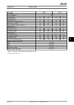 Preview for 59 page of Danfoss VLT HVAC Drive FC 102 Installation Manual