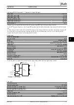 Предварительный просмотр 63 страницы Danfoss VLT HVAC Drive FC 102 Installation Manual