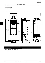 Предварительный просмотр 66 страницы Danfoss VLT HVAC Drive FC 102 Installation Manual