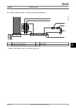 Предварительный просмотр 71 страницы Danfoss VLT HVAC Drive FC 102 Installation Manual