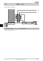 Предварительный просмотр 72 страницы Danfoss VLT HVAC Drive FC 102 Installation Manual