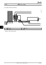 Предварительный просмотр 74 страницы Danfoss VLT HVAC Drive FC 102 Installation Manual