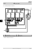 Предварительный просмотр 76 страницы Danfoss VLT HVAC Drive FC 102 Installation Manual