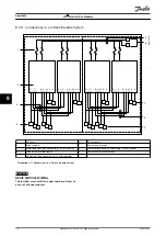 Preview for 80 page of Danfoss VLT HVAC Drive FC 102 Installation Manual