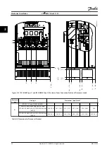 Предварительный просмотр 22 страницы Danfoss VLT HVAC Drive FC 102 Instruction Manual