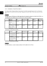 Preview for 38 page of Danfoss VLT HVAC Drive FC 102 Instruction Manual