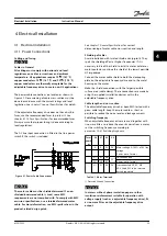 Preview for 41 page of Danfoss VLT HVAC Drive FC 102 Instruction Manual