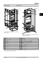 Предварительный просмотр 43 страницы Danfoss VLT HVAC Drive FC 102 Instruction Manual