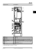 Preview for 45 page of Danfoss VLT HVAC Drive FC 102 Instruction Manual