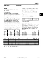 Preview for 53 page of Danfoss VLT HVAC Drive FC 102 Instruction Manual